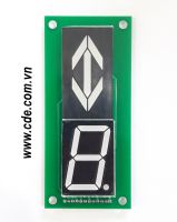 Hiển thị led 7 thanh